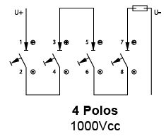 Conexionado magnetotermicos 4 polos para corriente continua DC